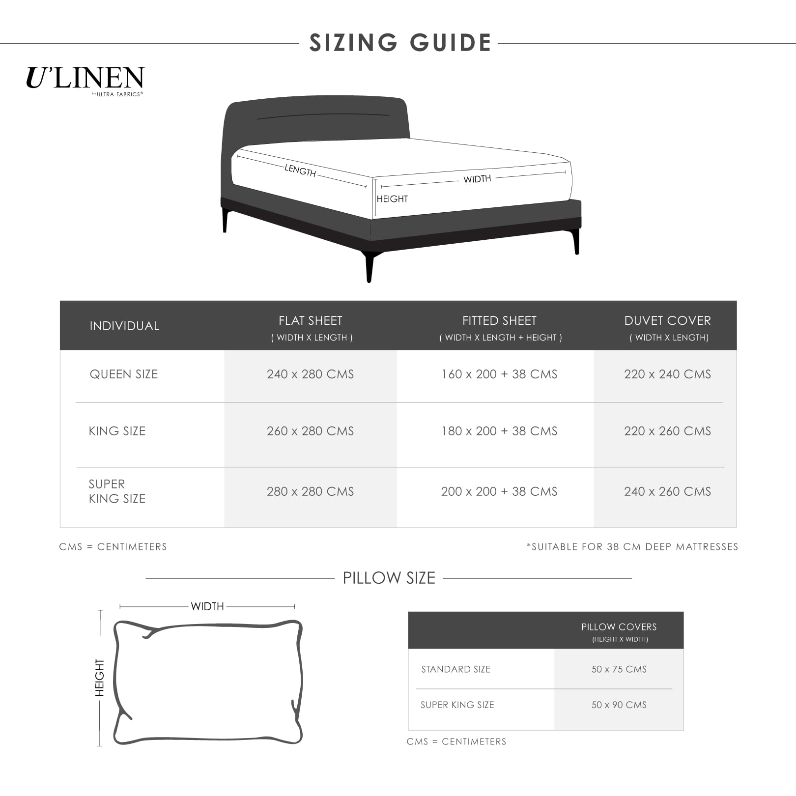 Fitted Sheets – U'LINEN